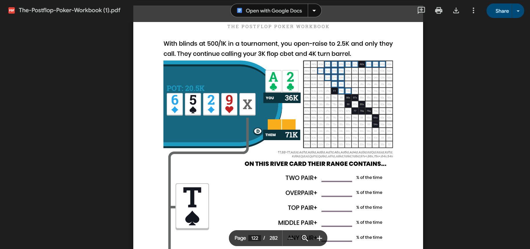 Sổ Tay Chiến Thuật Poker PostFlop - Ảnh 2